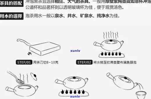 冲功夫茶的顺序图片大全：详细步骤图解