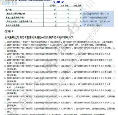 中信逾期亲身经历-中信逾期亲身经历怎么写