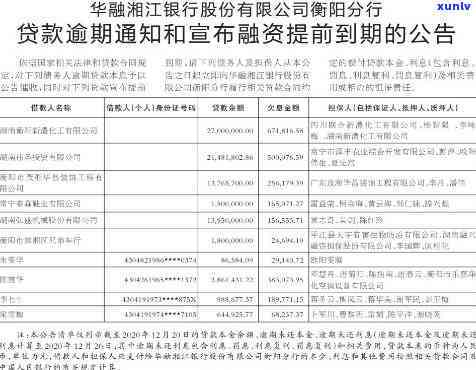 华融湘江银行逾期-华融湘江银行逾期了必须要把钱全部还清才能刷出来?