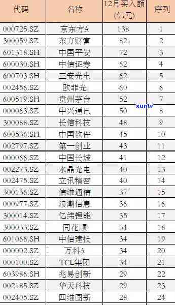 中信逾期1700-中信逾期多久会打 *** 给紧急联系人