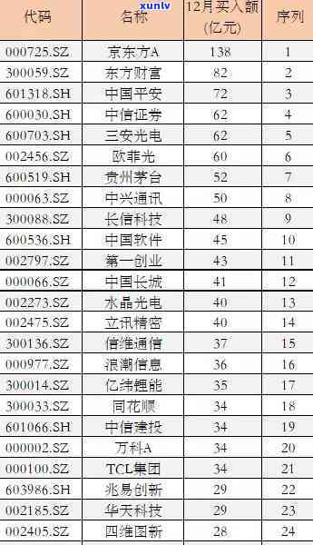 中信逾期1700-中信逾期多久会打  给紧急联系人