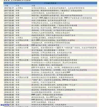 古玩玉石摆件价格全览：最新价格表与高清图片