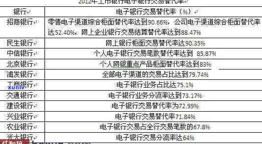 平安易贷逾期两年多了他们找到我公司了，平安易贷逾期两年，人员找到我公司