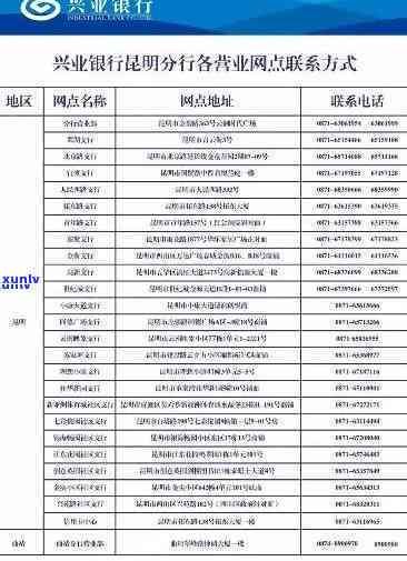 中信逾期多久会遭起诉？影响因素解析