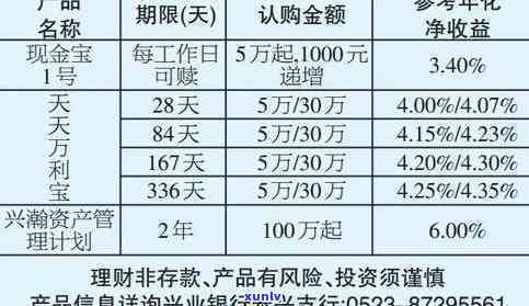 光大申请减免利息，光大银行推出利息减免政策，客户可申请享受优