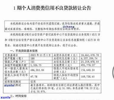 中信贷款逾期四天：影响及后果分析