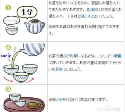 在哪可以查信用卡逾期记录多少天