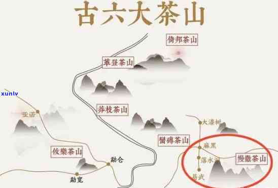 西双版纳6大古茶山-西双版纳6大古茶山介绍