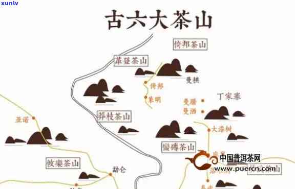 西双版纳6大古茶山-西双版纳6大古茶山介绍