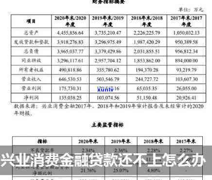 兴业消费逾期1年没有能力偿还怎么办，兴业消费贷款逾期一年无力偿还，如何解决？