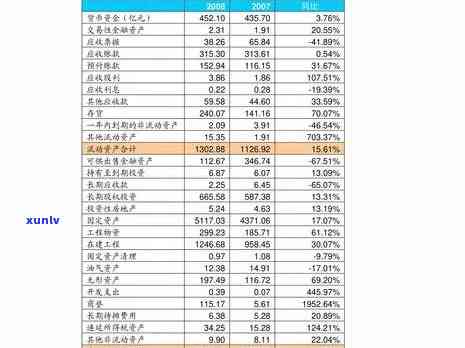 中信银行新快现逾期属于信用卡诈骗吗，中信银行新快现逾期是不是构成信用卡诈骗？探讨法律责任