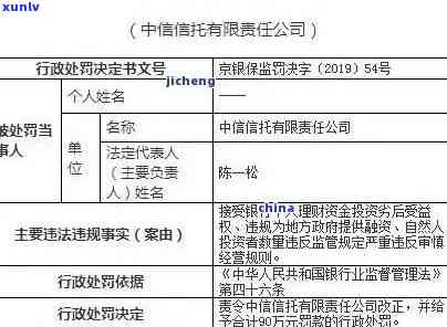 中信逾期报案常州-中信逾期报案常州律师