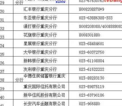 中信逾期了可以打  去银行协商还款吗，怎样解决中信信用卡逾期疑问？——  协商还款攻略