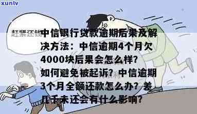 中信银行贷款逾期四个月后又继续还款会被起诉吗，中信银行：贷款逾期四个月后继续还款是不是会面临诉讼风险？