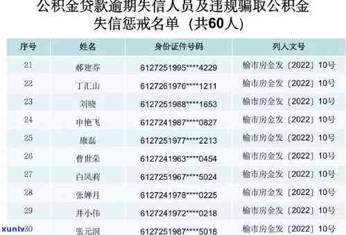 中信银行逾期名单公示：查询及更新时间说明