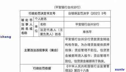 平安银行欠款6万逾期三月会被告上法庭吗？