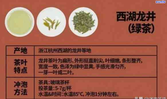 中国十大名茶及其功效：全面解析健饮品