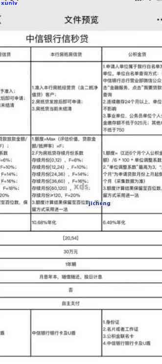 中信贷款逾期三天-中信贷款逾期三天会影响到工行的贷款吗