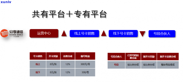 翡翠蛋面戒指：镶嵌工艺，简约风格，优雅气质