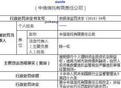 中信逾期半月解决方案：如何处理？