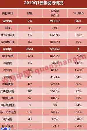 中信没逾期被降额了怎么办，中信信用卡未逾期却遭降额，怎样解决？