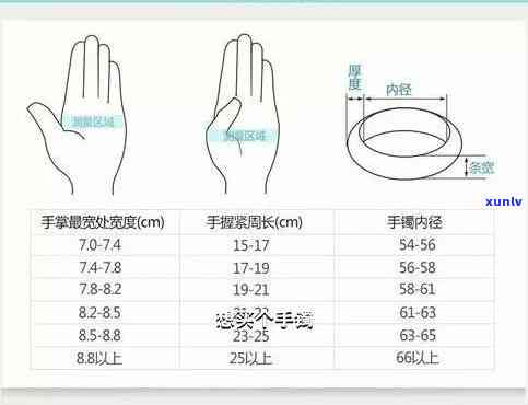 在网上买玉镯怎么量尺寸， *** 玉镯必备：如何准确测量手寸？