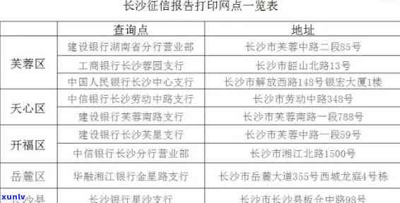 长沙逾期中心  ：查询及解决逾期疑问的官方联系方法