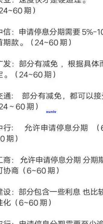 中信逾期停息分期办理流程及所需手续