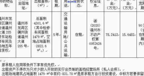 翡翠佛公拍卖，璀璨珍品！翡翠佛公即将在拍卖会上亮相