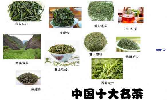 中国历名茶有哪些-中国历名茶有哪些名字