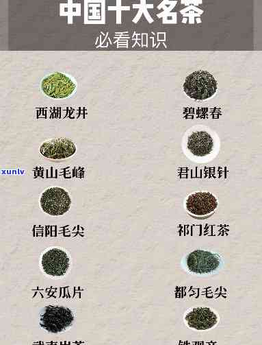 中国名茶十大是哪些-中国名茶十大是哪些茶