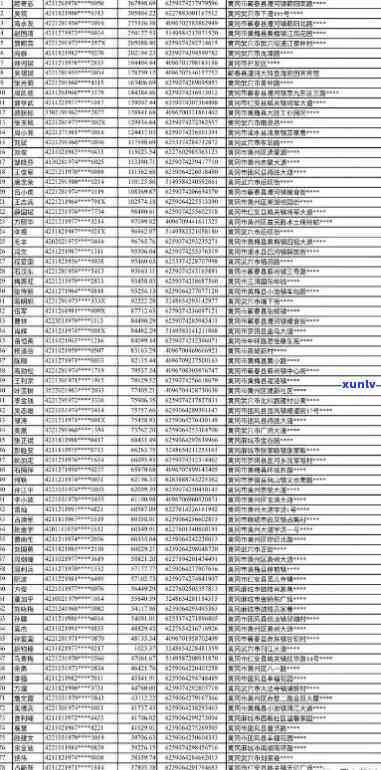 中信逾期催缴  号码，紧急通知：关于中信逾期催缴的  号码，请务必查收！