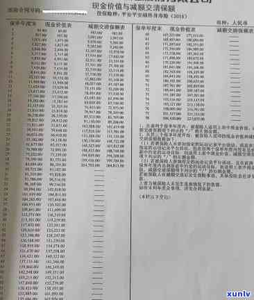 多次信用卡逾期会影响个人信用记录吗？