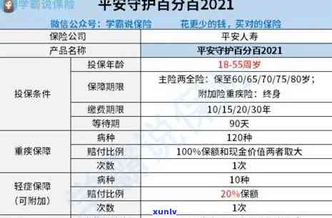 信用卡逾期后仍能办理贷款吗？逾期记录对贷款申请的影响及解决 *** 