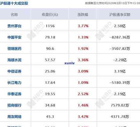 中信银行逾期两年多打  说已经立案了，中信银行：逾期两年多，接到  称已立案