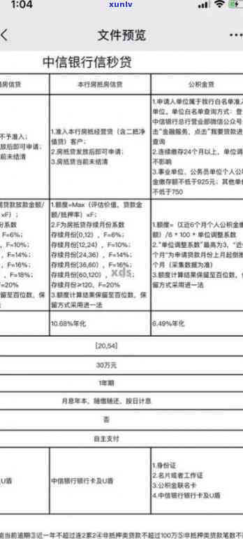 关于中信逾期的报告：详细分析与解决方案