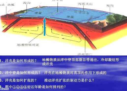 银行消费贷逾期诉讼-银行消费贷逾期诉讼流程