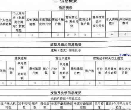 长沙银行逾期5天才还有疑问没，逾期5天的长沙银行还款，是不是会对造成作用？