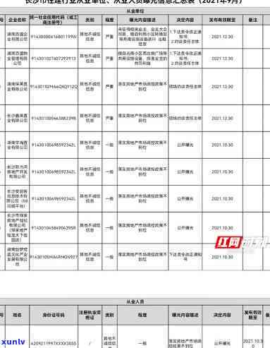 长沙公司：排名及服务一览