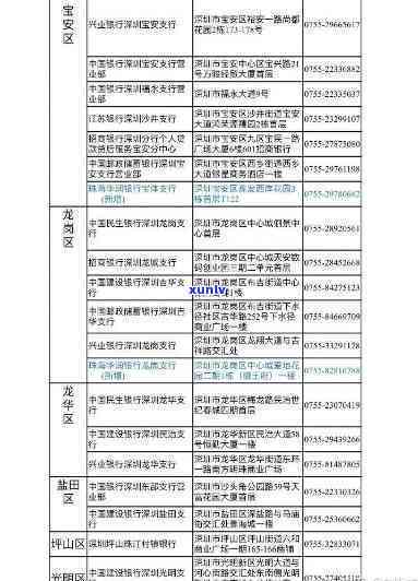 长沙网点查询，长沙网点查询：全面熟悉个人信用记录