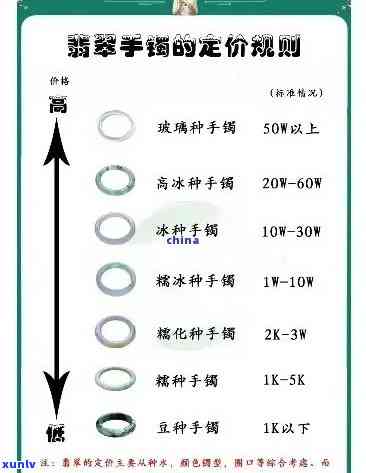 莲花翡翠挂坠的寓意与象征，揭示其深厚的文化内涵