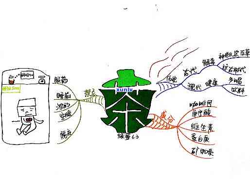 翡翠黑手镯的清洗 *** 和技巧，让你的珠宝焕然一新