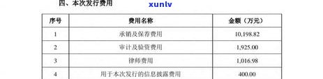 中信逾期证明模板-中信逾期证明模板图片