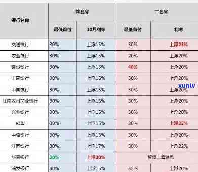 '翡翠算盘珠怎么穿好看：搭配、手串、吊坠和链戴法全解析'