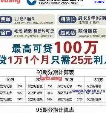 长沙建行商贷逾期会怎么样，警惕！长沙建行商贷逾期的严重结果