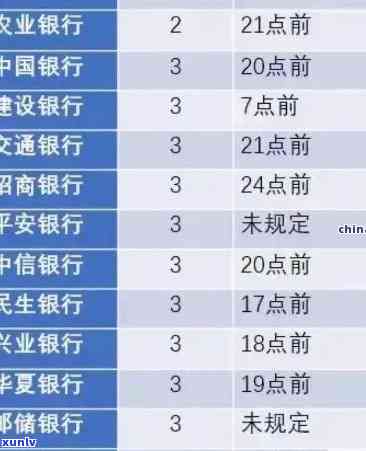 中信银行逾期方案最新，独家揭秘：中信银行逾期还款解决方案全解析