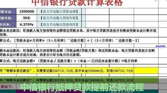 中信银行逾期90天以上还款是先还本金吗，中信银行逾期还款策略：逾期90天以上，优先偿还本金？