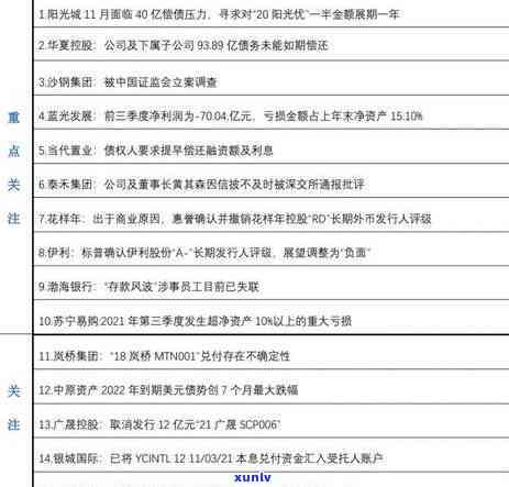 长沙逾期人员名单公示：最新查询结果