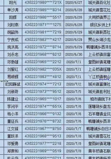 长沙逾期人员名单查询：官网与系统一览