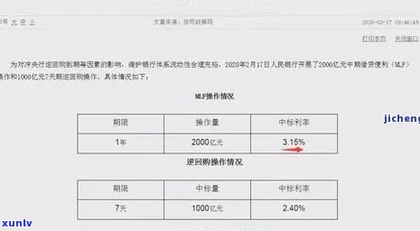 中信银行信用卡4000逾期2年的结果及利息计算